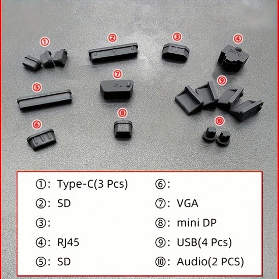 USB Computer Dust Protection Cover